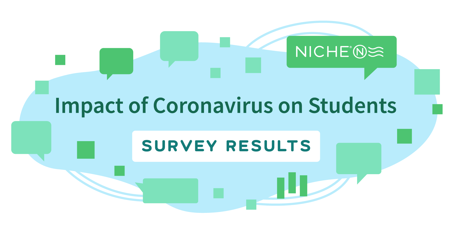 effect of covid 19 on student academic performance essay