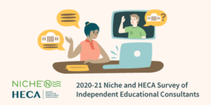 2020-21 Niche and HECA Survey of Independent Educational Consultants
