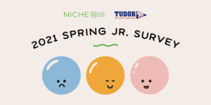 2021 Niche Spring Junior Survey