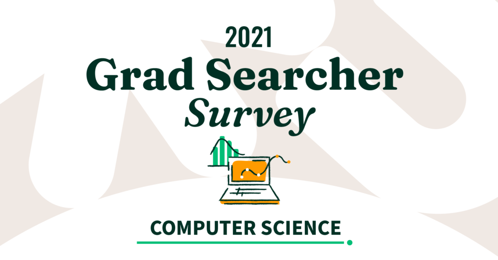 Computer Science Program Results - 2021 Niche Grad Searcher Survey