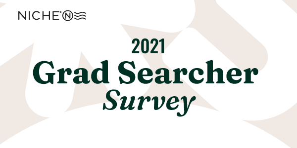 Niche 2021 Grad Searcher Survey