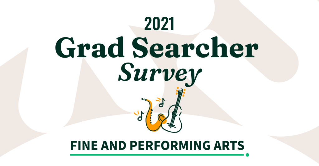 Fine and Performing Arts Results - Niche 2021 Grad School Survey