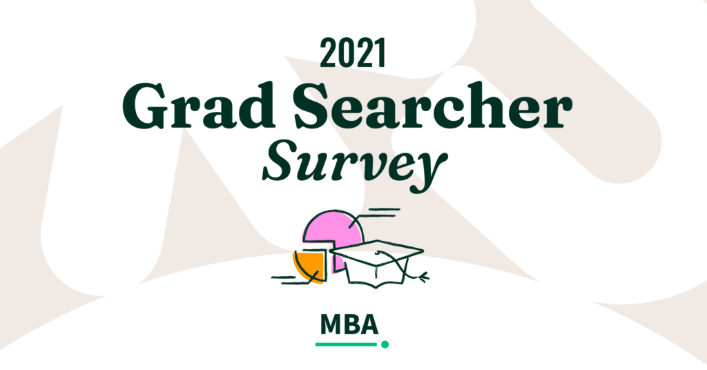MBA Program Results - Niche 2021 Grad Searcher Survey