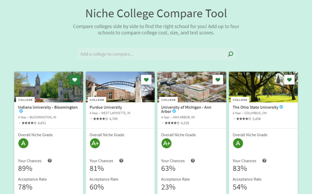 Niche Compare Tool showing differences between Indiana University, Purdue University, University of Michigan, and The Ohio State University.