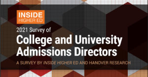 Inside Higher Ed Survey of College and University Admissions Directors, sponsored by Niche.