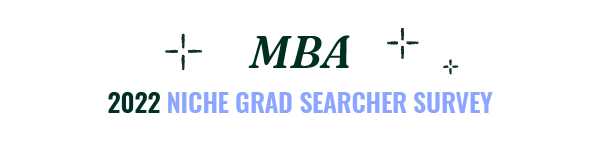 MBA Programs