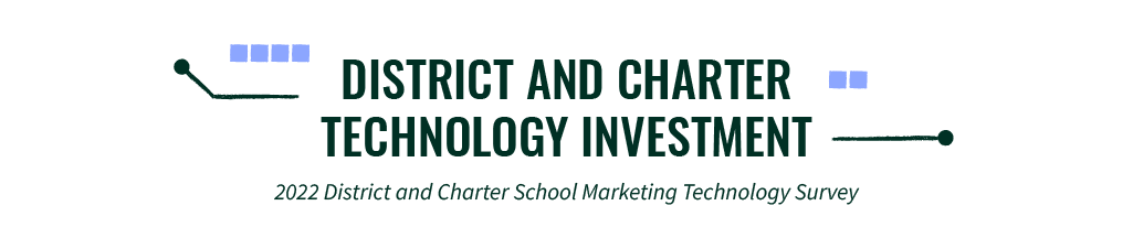 District and Charter Technology Investment
