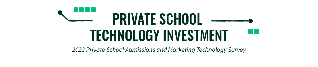Private School Technology Investment
