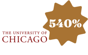 The University of Chicago logo and 540% callout